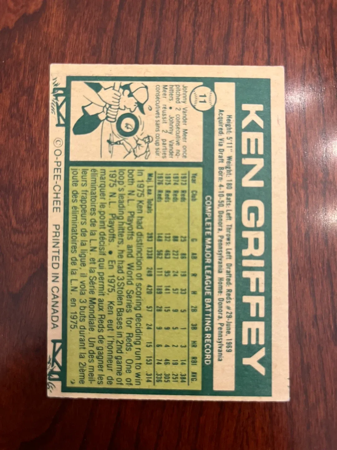 1977 O-PEE-CHEE 11 KEN GRIFFEY image indicator(2)
