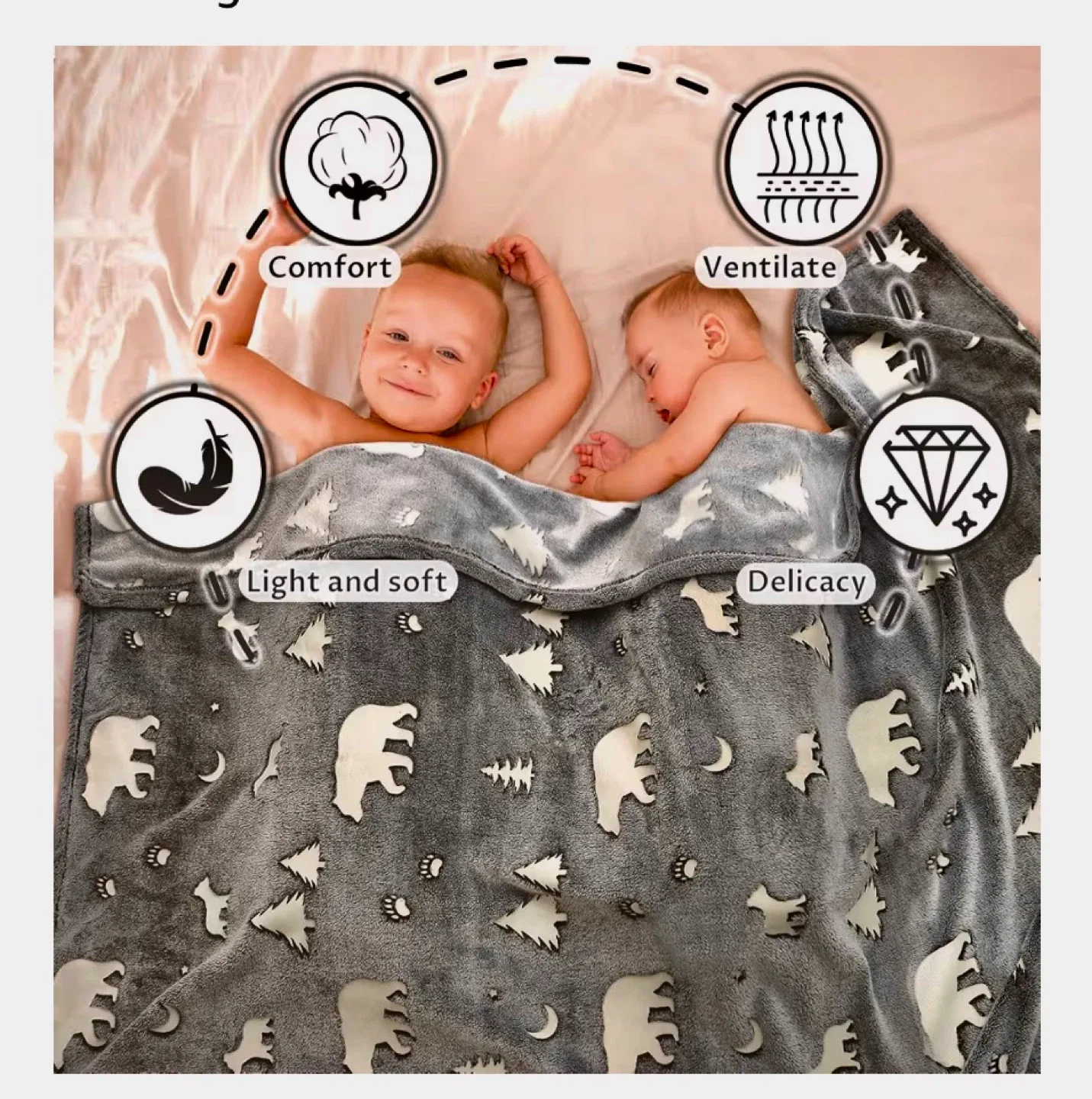 UOFON Glow in the Dark Bear Blanket image indicator(3)