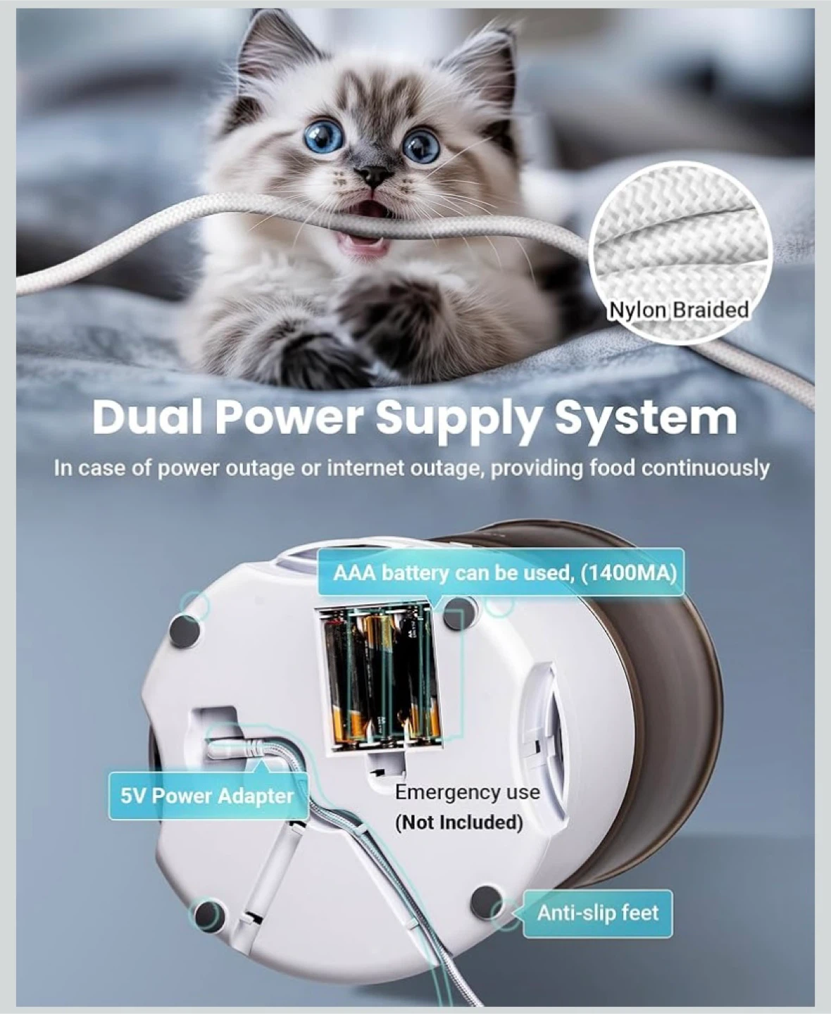 New Vacqueen Automatic Cat Food Dispenser 1-3 Cats - photo 3