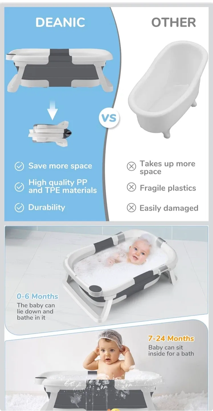 Folding Baby Bathtub with Cushion image indicator(6)