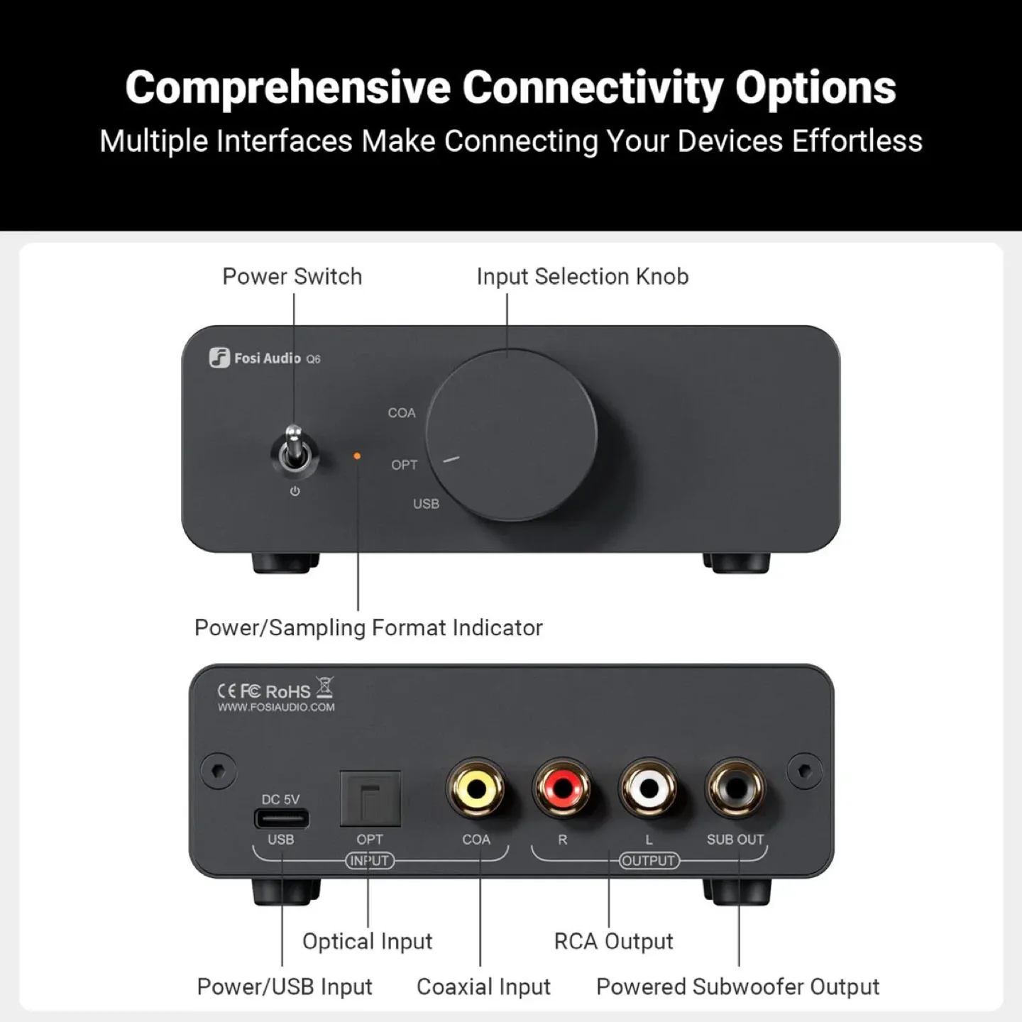 *New* Fosi Audio Q6 Dac USB Mini Stereo Amplifier image indicator(3)