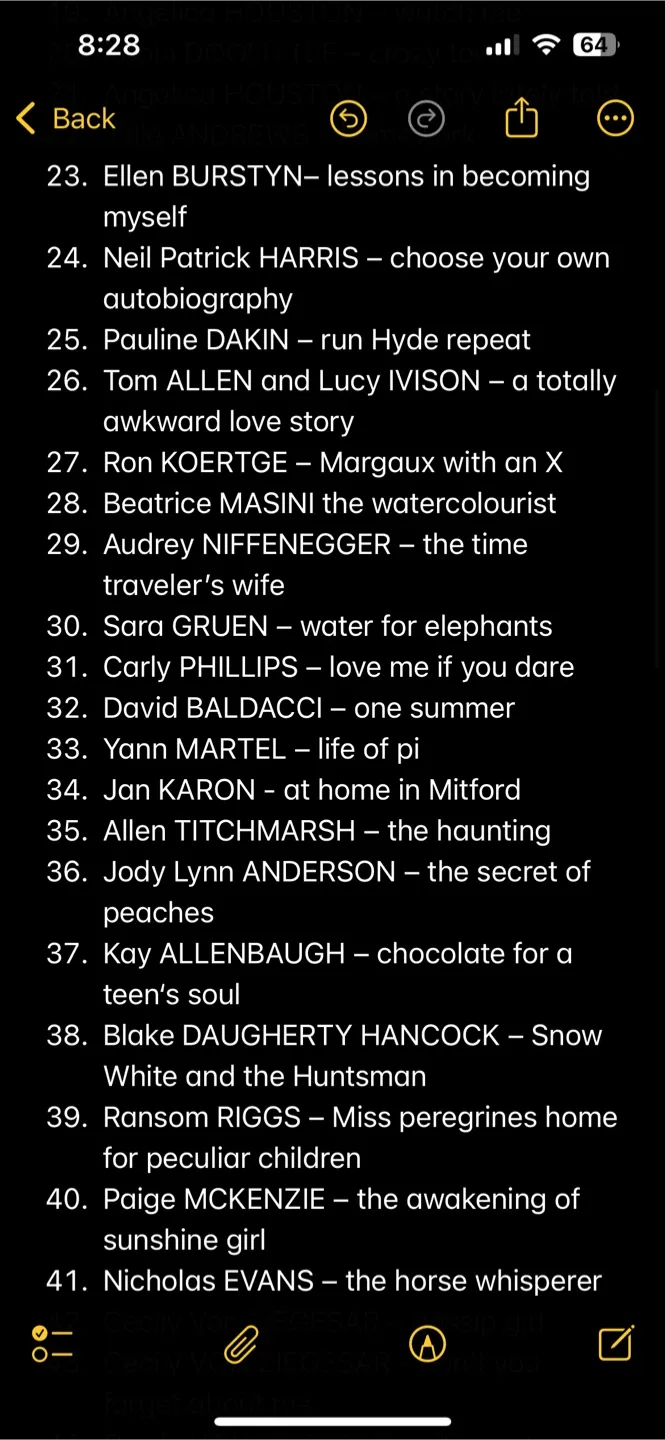 Library of Books for SALE! image indicator(2)