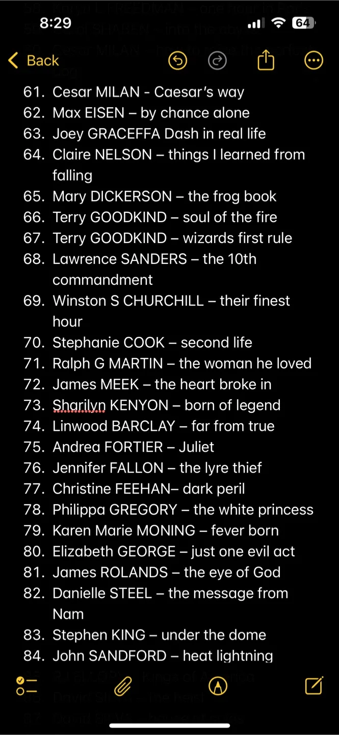 Library of Books for SALE! image indicator(4)