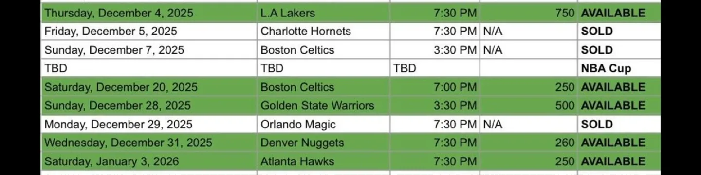 RAPTORS HOME GAME TICKETS image indicator(2)