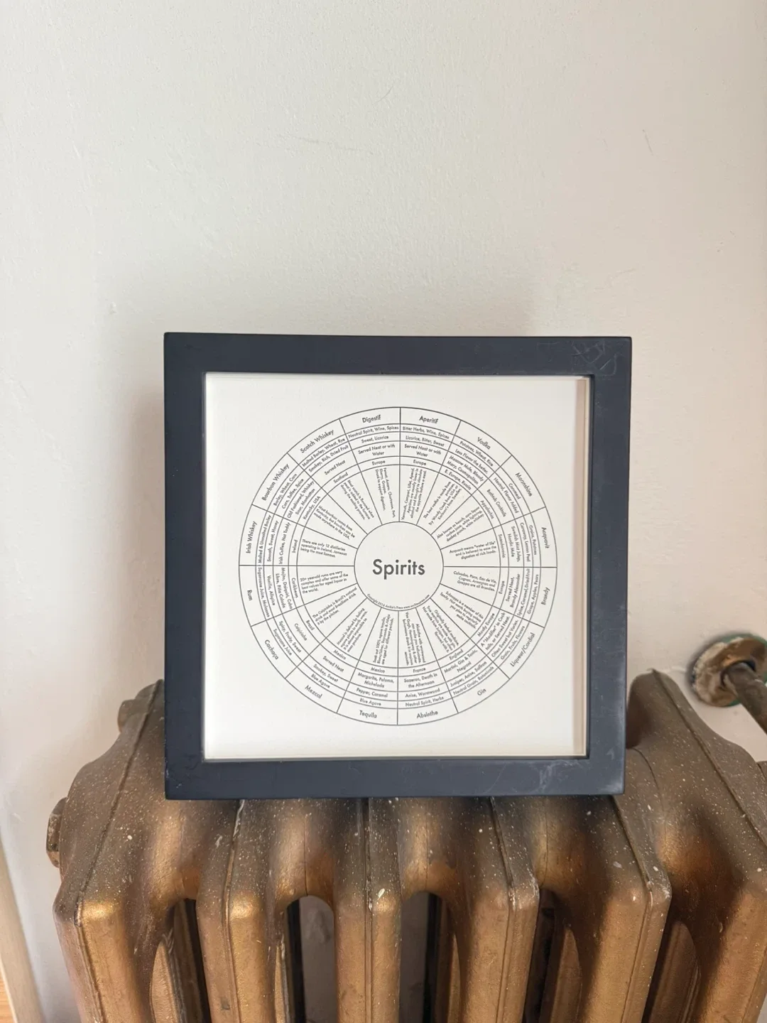 Letterpress Spirits Print w/ Pottery Barn Frame