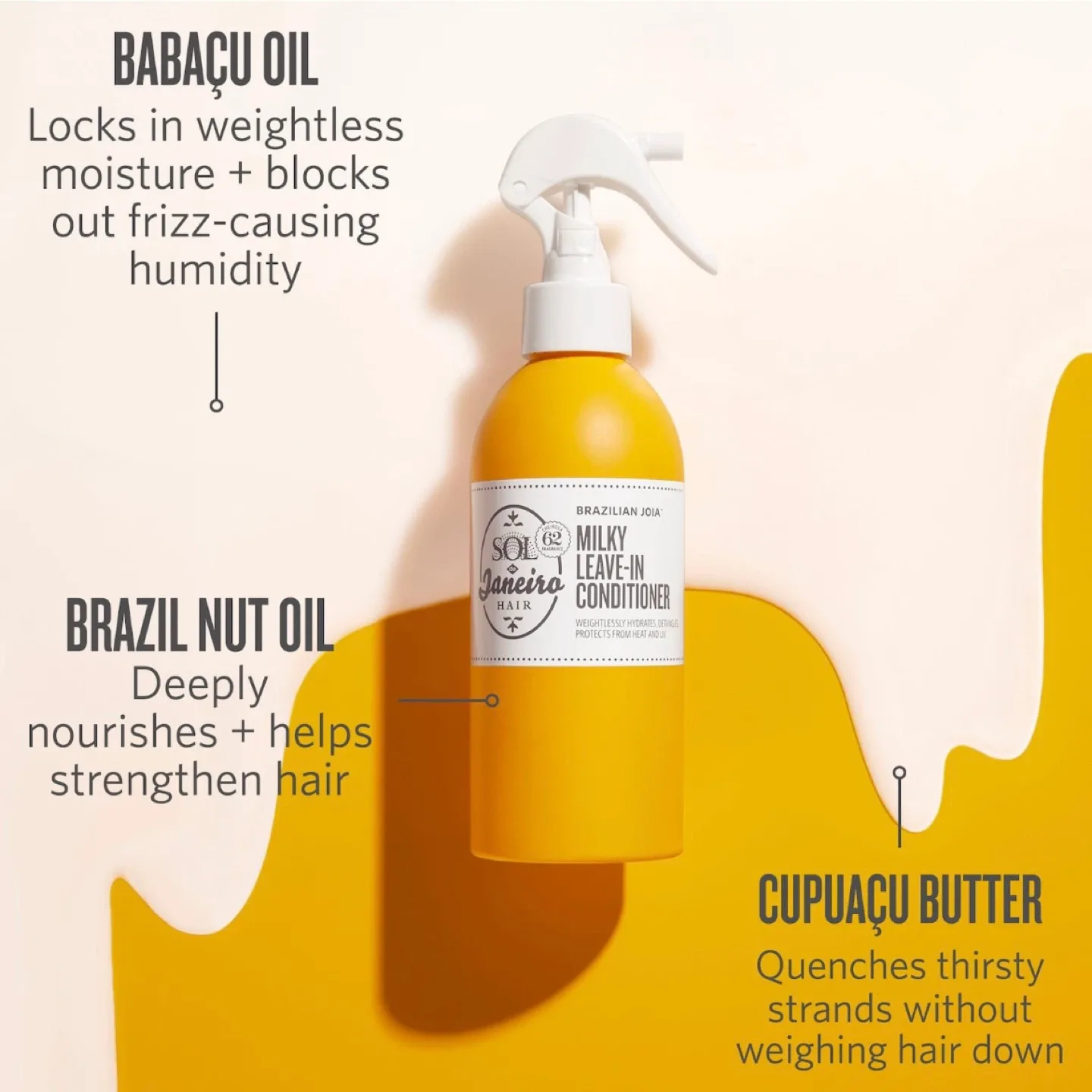 Sol de Janeiro Set image indicator(3)