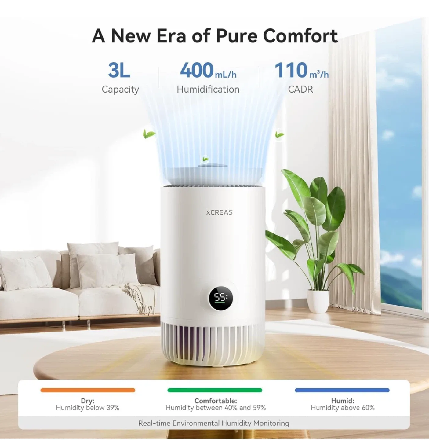 Air Purifier and Humidifier in One, 2 in 1
