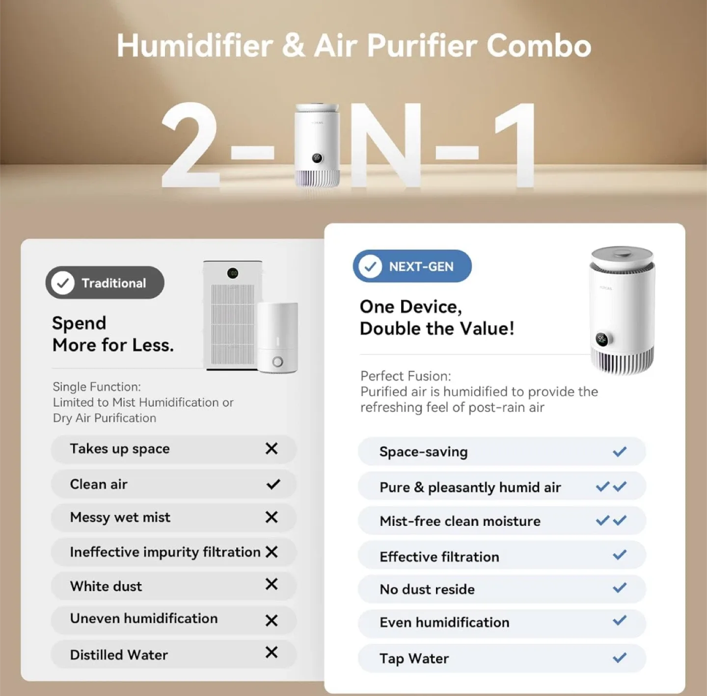 Air Purifier and Humidifier in One, 2 in 1 image indicator(5)
