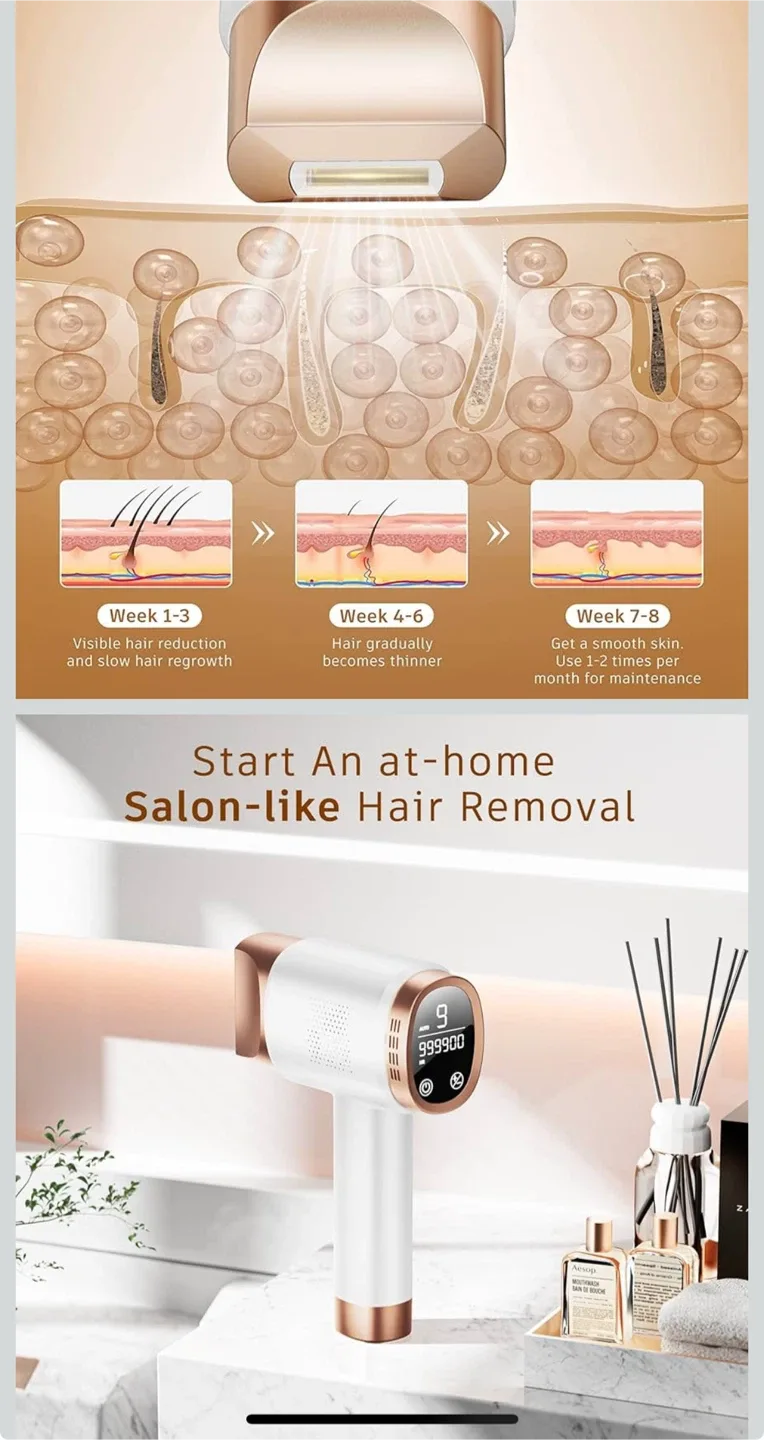 Laser Hair Removal for Women and Men, image indicator(4)