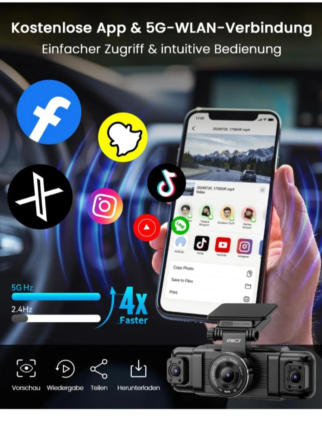 IIWEY N5 4-CH FHD Dash Cam image indicator(6)