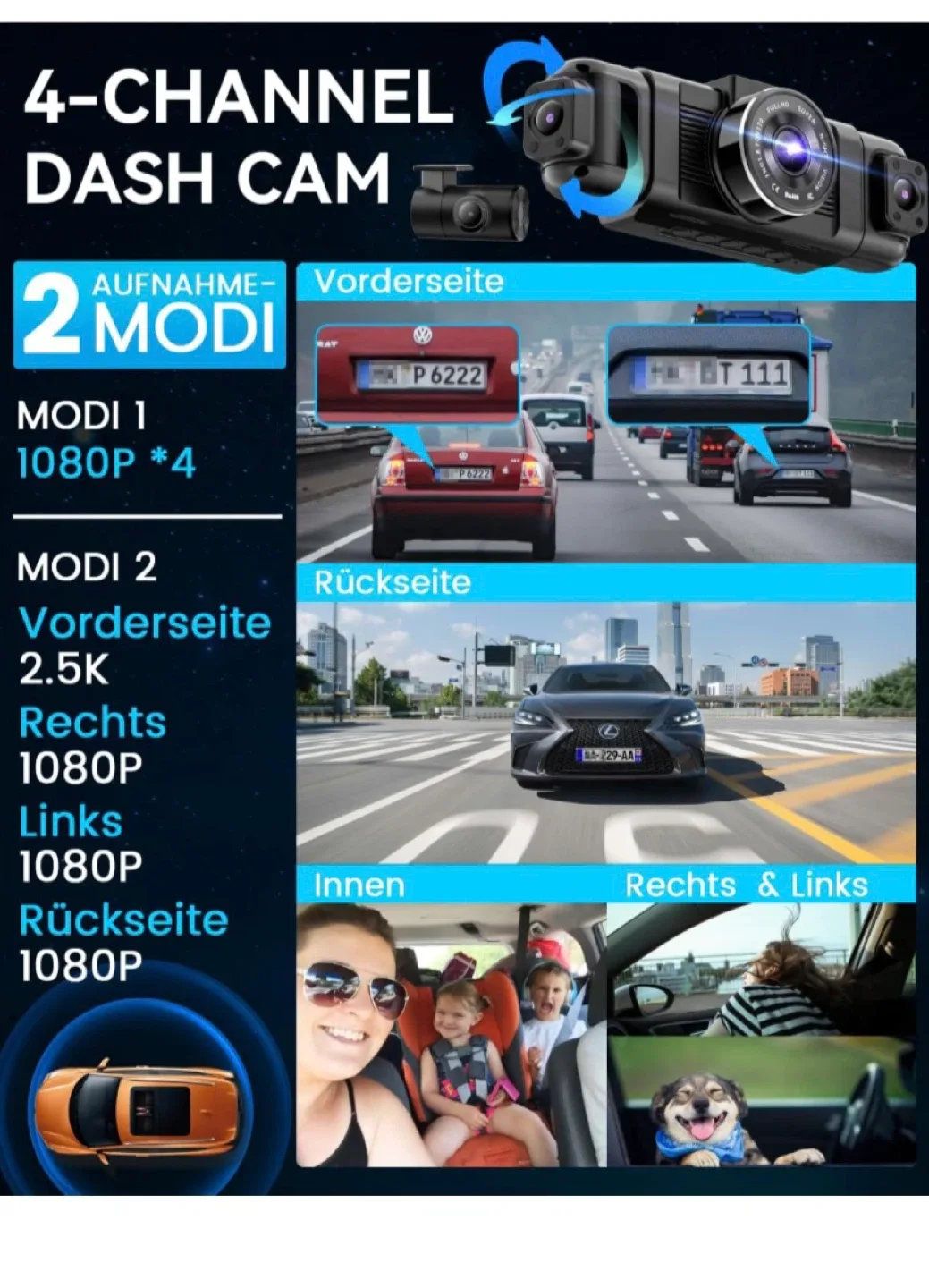 IIWEY N5 4-CH FHD Dash Cam image indicator(3)