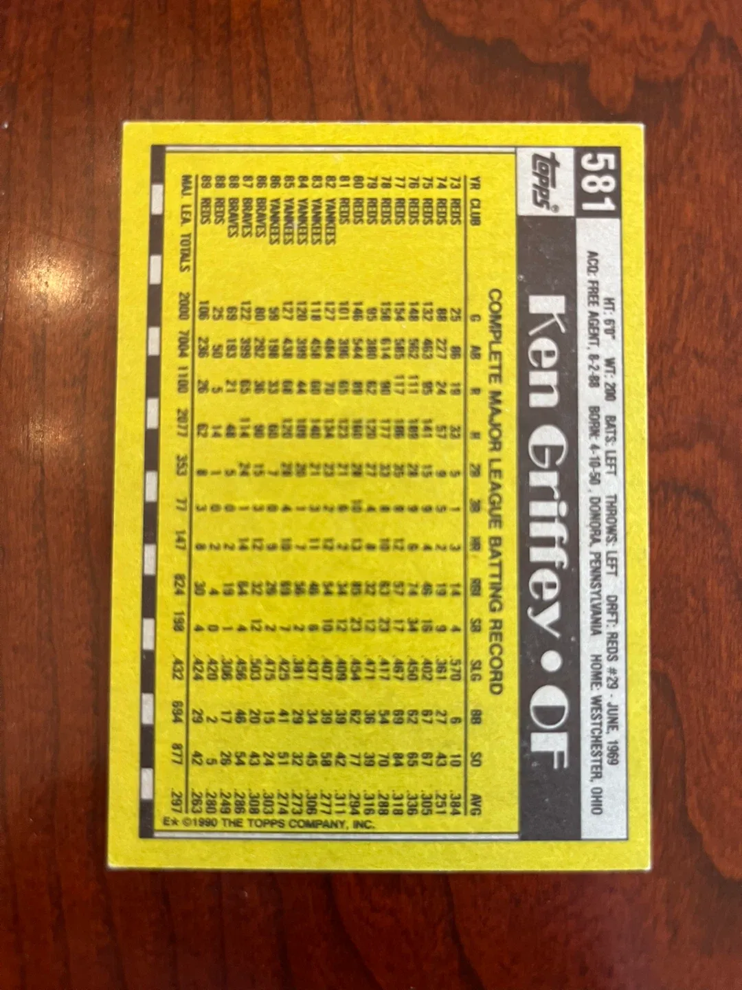 1990 Topps Ken Griffey Cincinnati Reds #581 Baseball Card image indicator(2)