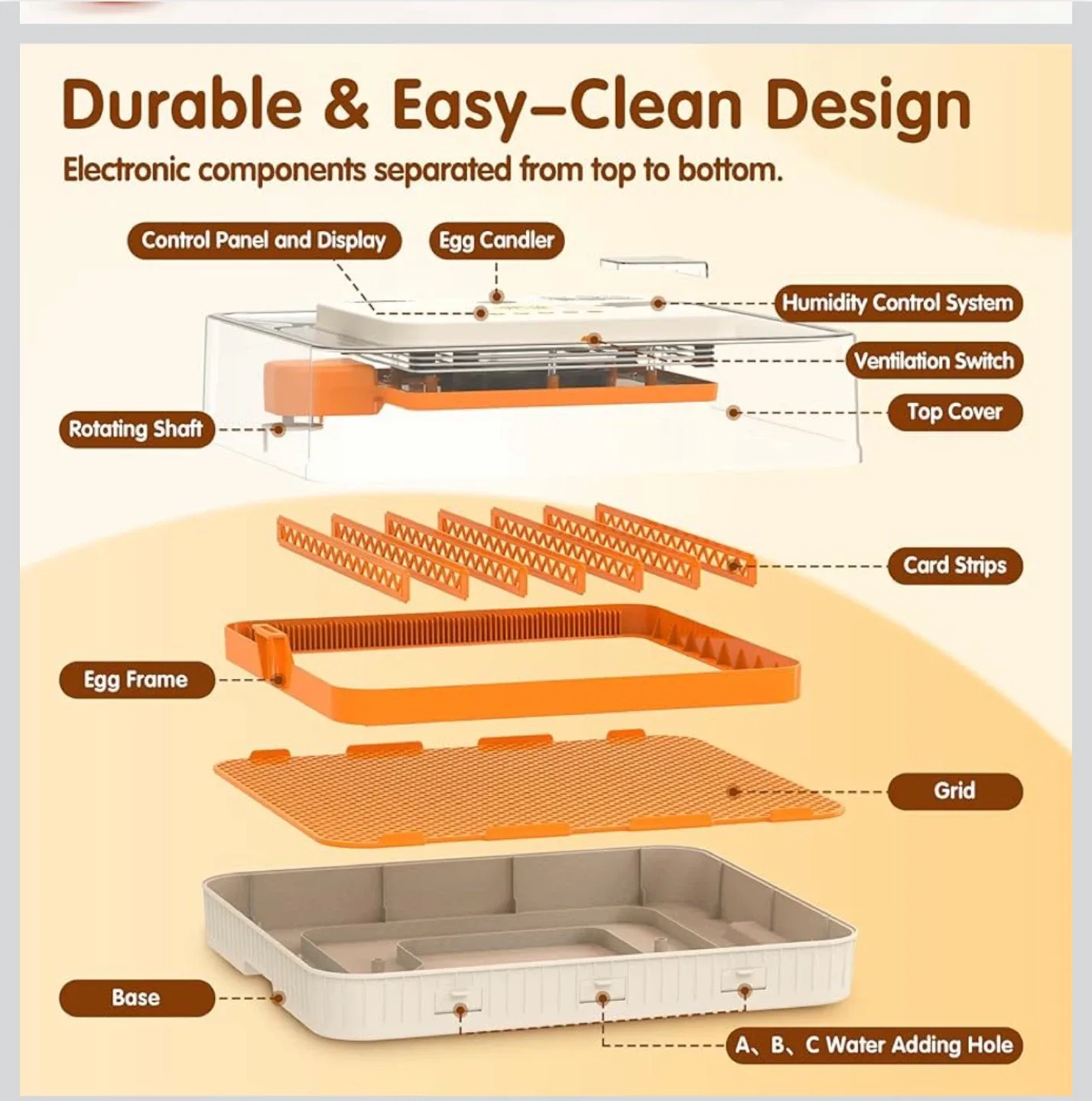 56 Eggs Incubator - Automatic Egg Turner image indicator(9)
