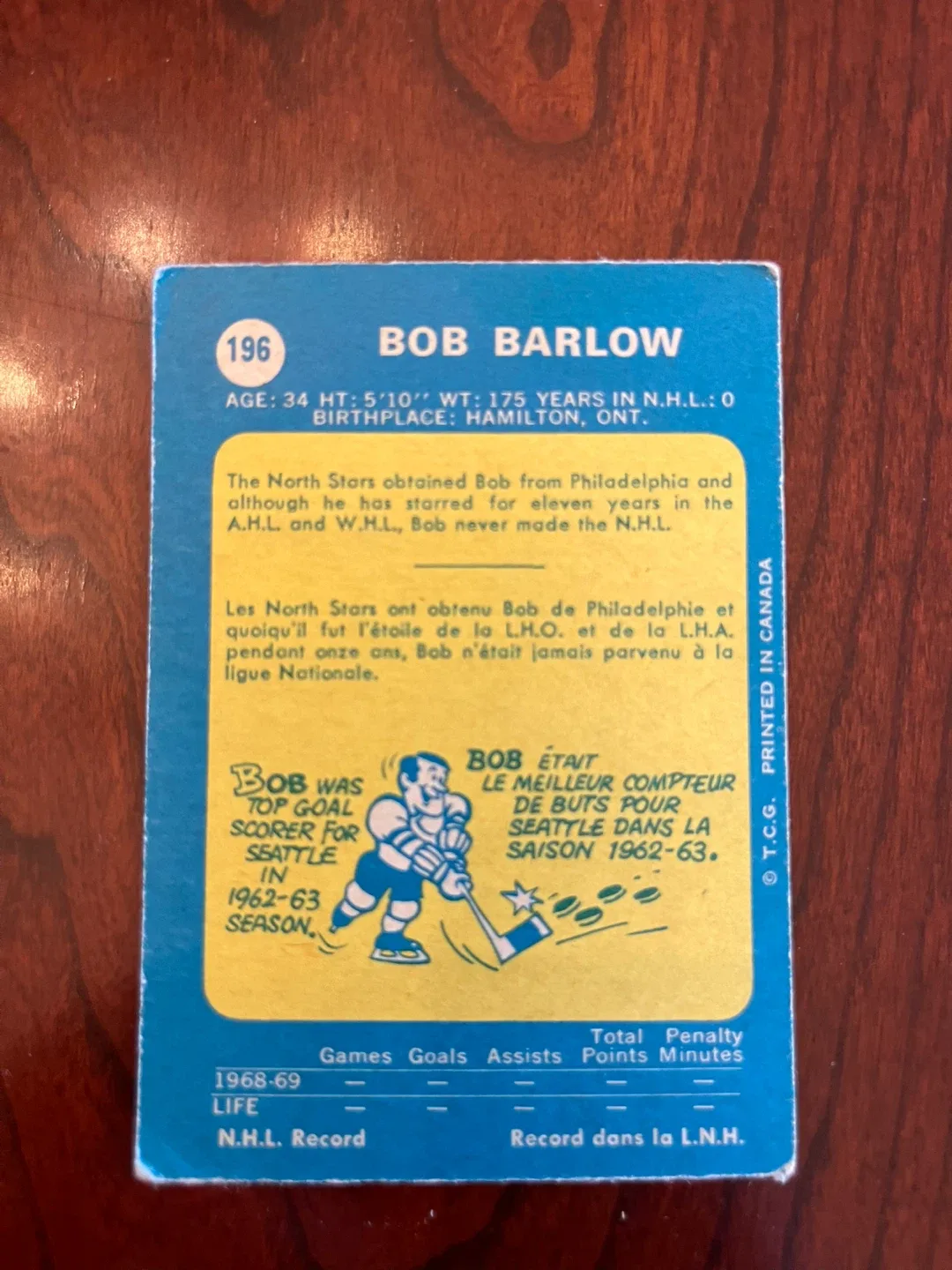 1969 O-Pee-Chee #196 Bob Barlow North Stars image indicator(2)