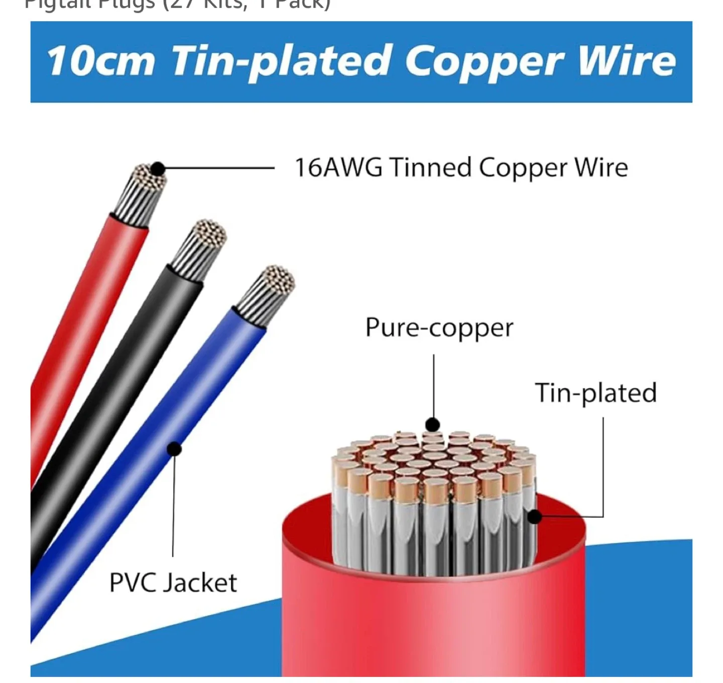 Waterproof Wire Connector Kit - New image indicator(6)