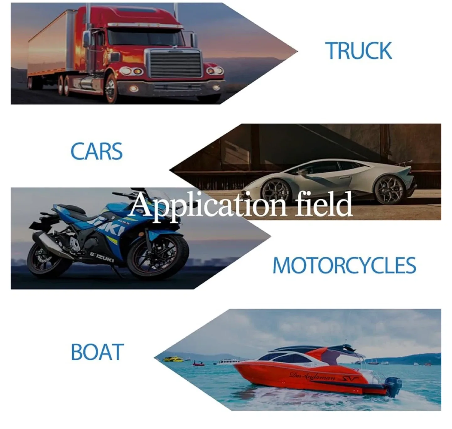 Waterproof Wire Connector Kit - New image indicator(4)