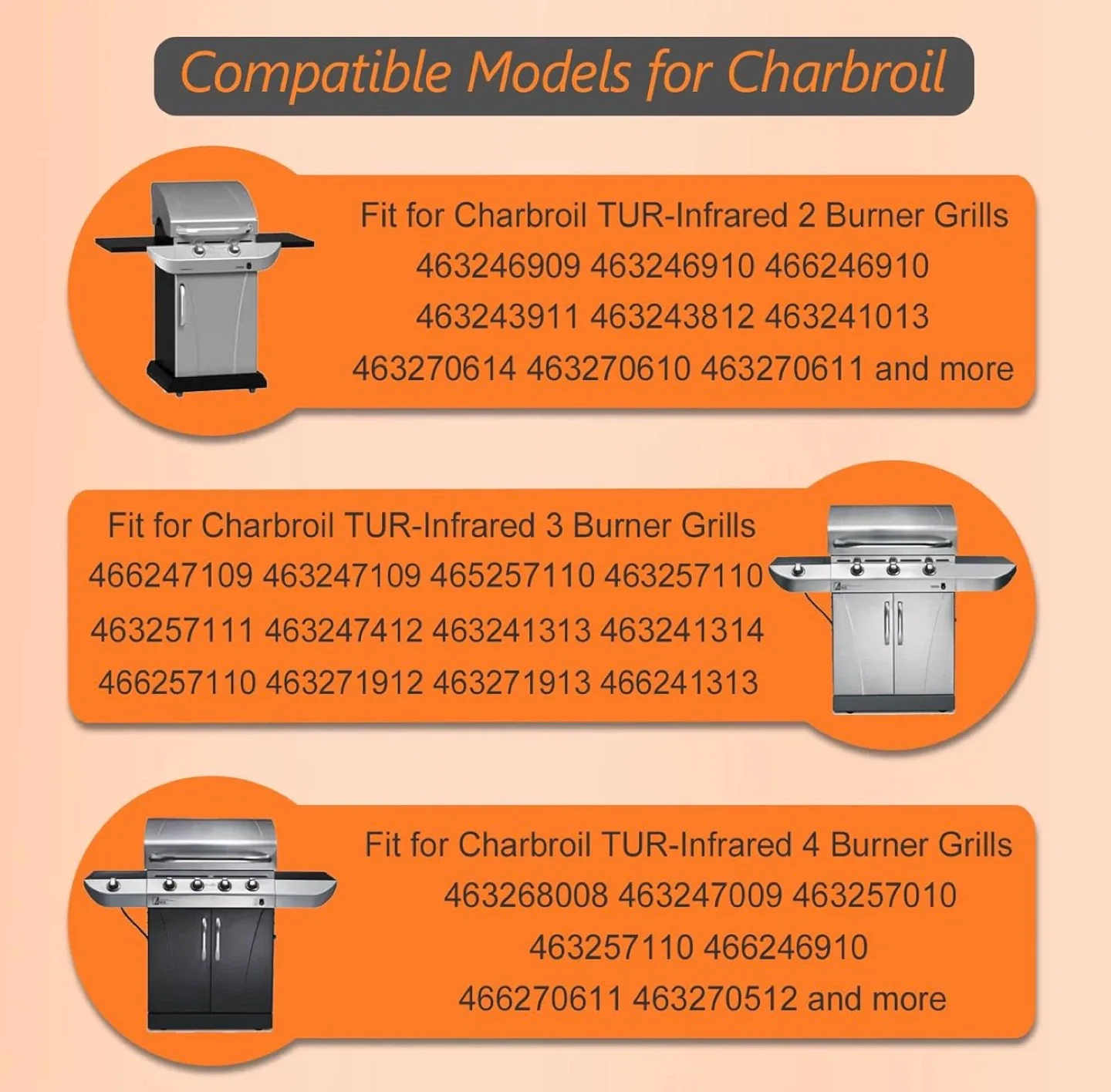 NEW Grill Grates for Charbroil Tru-Infrared Models image indicator(8)