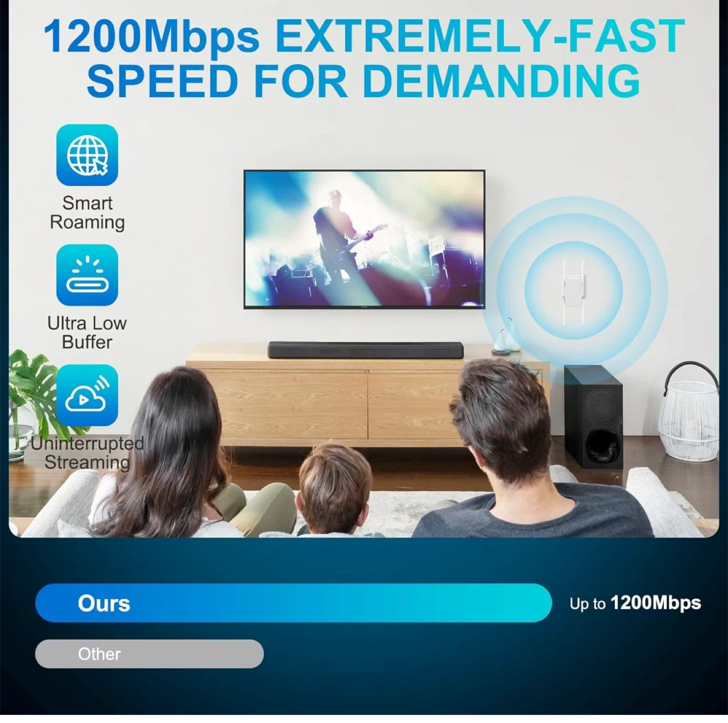 WiFi Router with 4 Antennas image indicator(6)