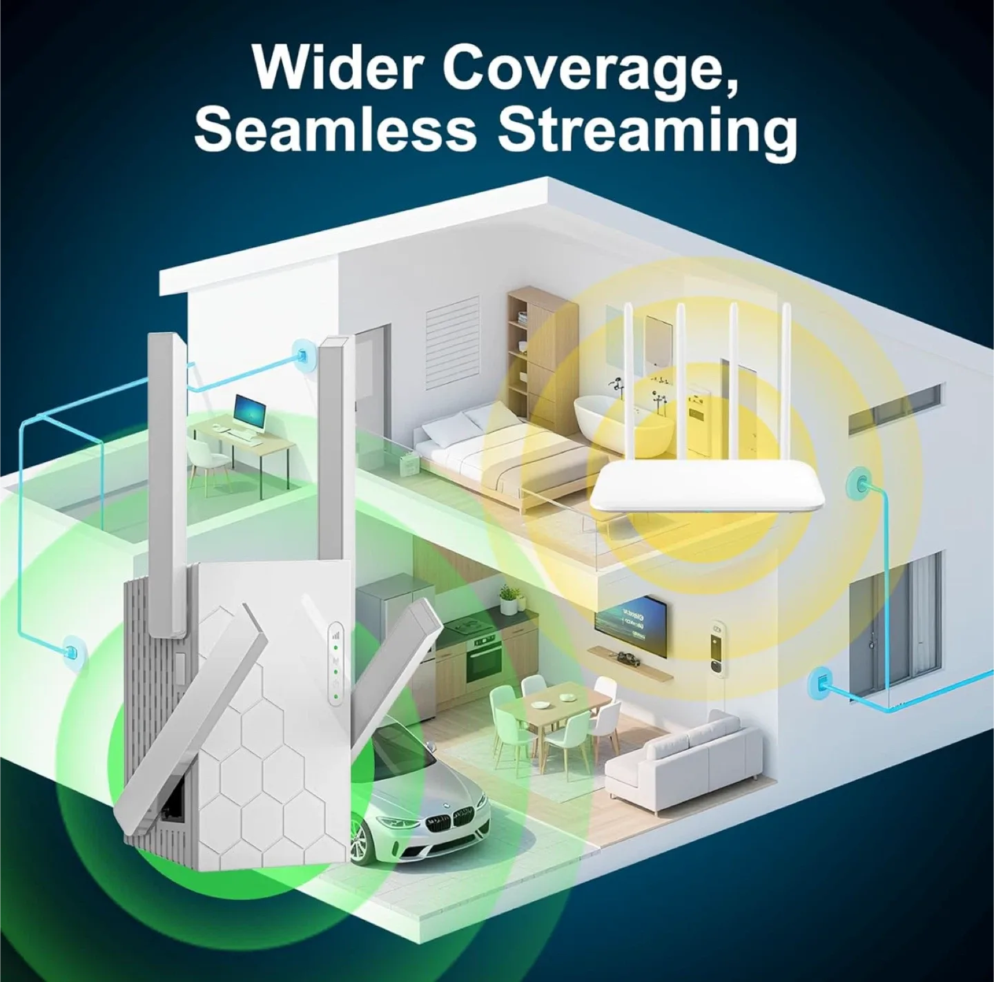 WiFi Router with 4 Antennas image indicator(4)
