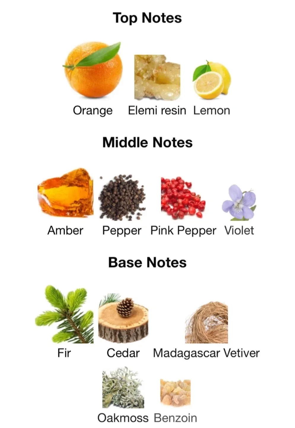 Hermès Eau des Merveilles 7.5 mL EDT Perfume image indicator(4)