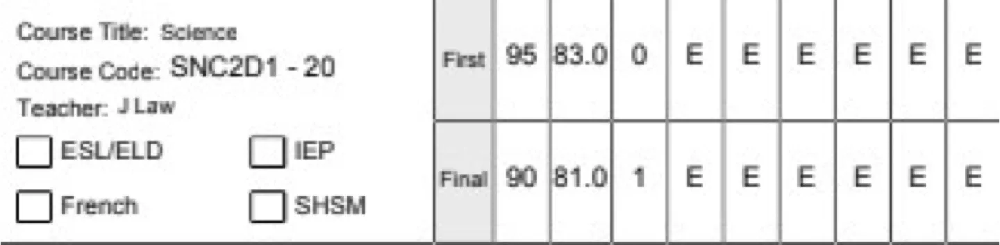 Math and Science tutor(Grade5-10) image indicator(2)