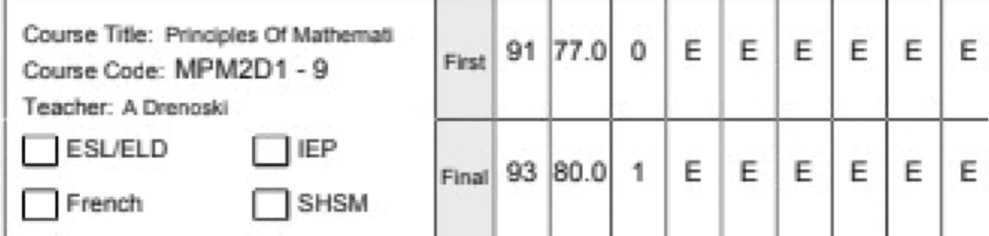 Math and Science tutor(Grade5-10)