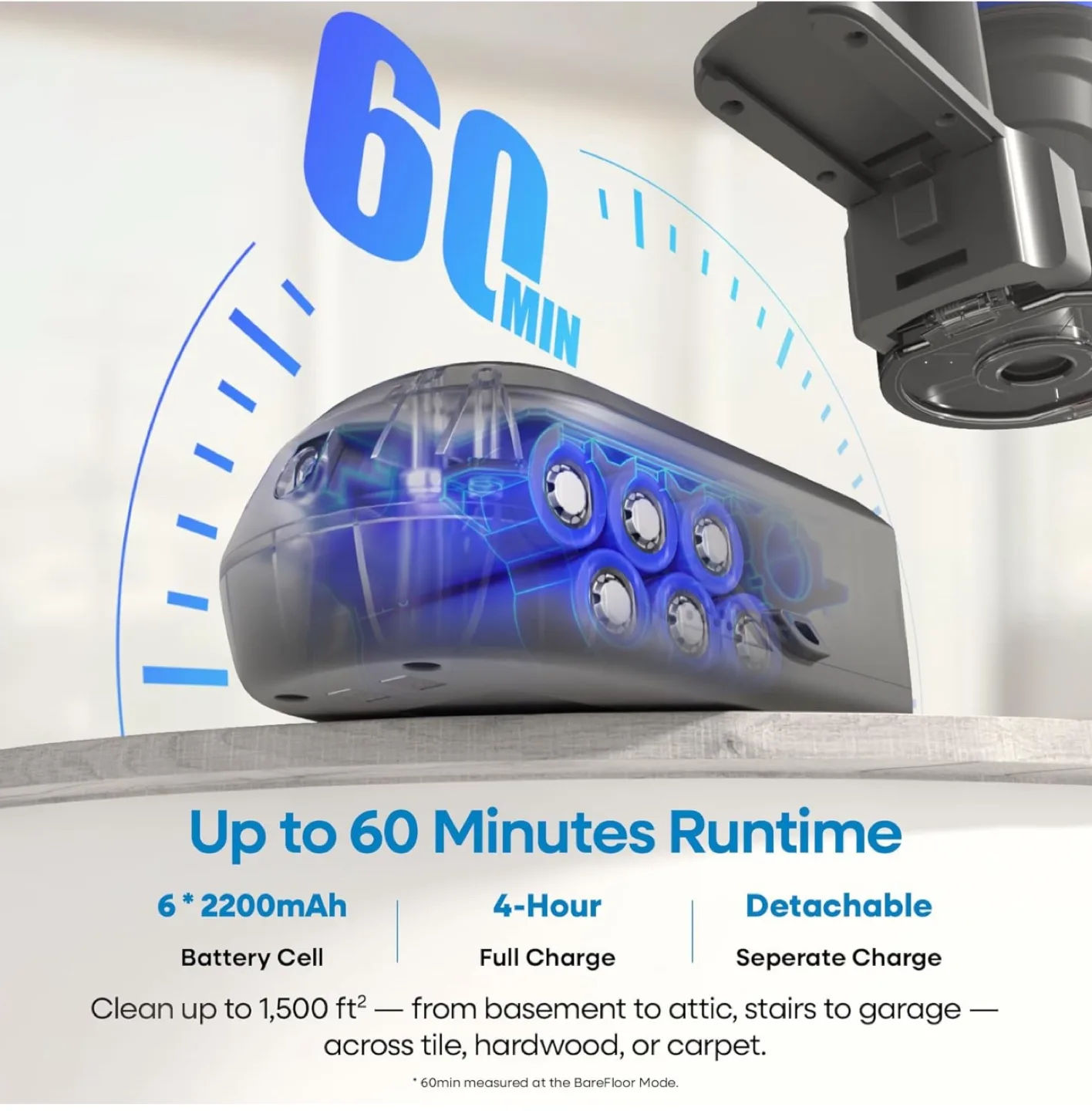 Brand New UNINELL HOME Cordless Vacuum Cleaner- 60-Min Battery image indicator(4)