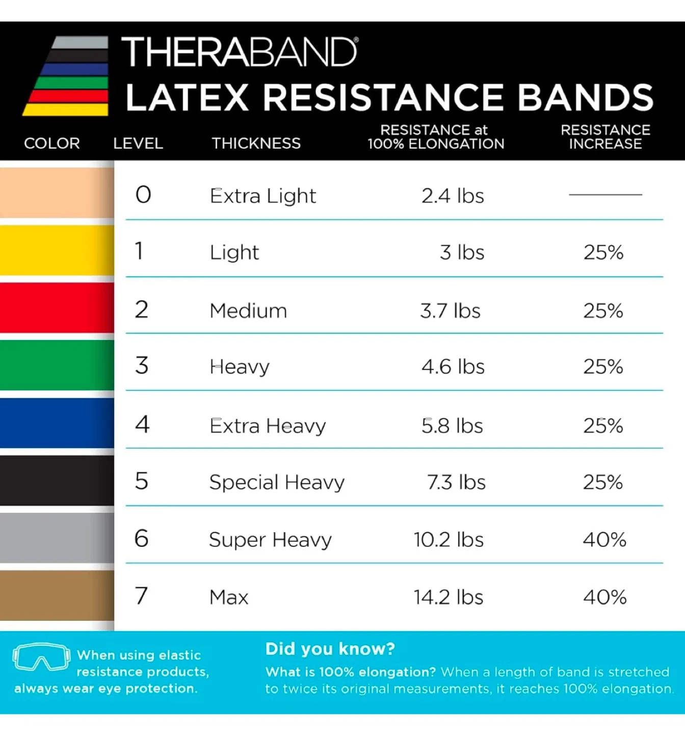TheraBand + trigger point ball image indicator(2)