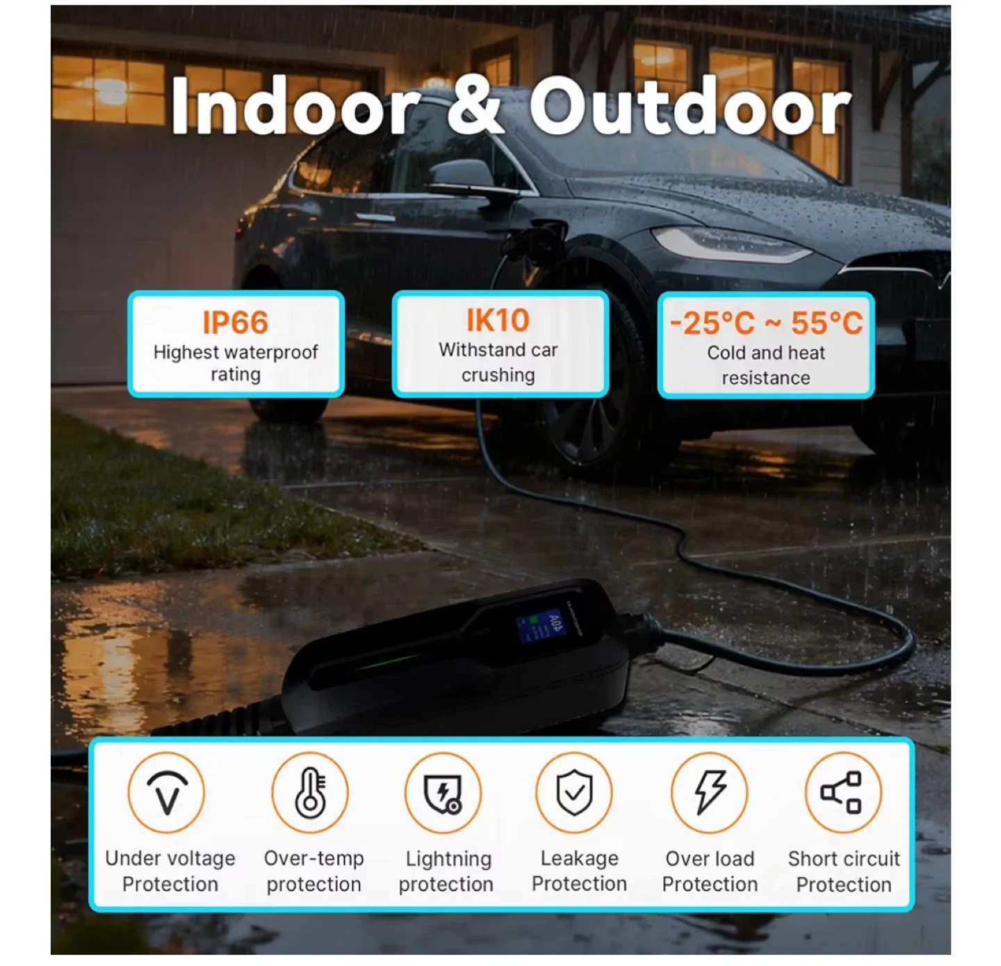 BESENERGY Level 2 EV Charger 40amp image indicator(6)