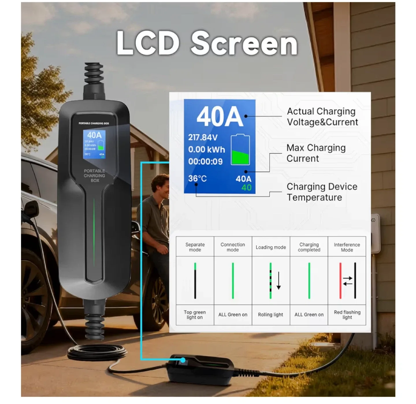 BESENERGY Level 2 EV Charger 40amp image indicator(3)