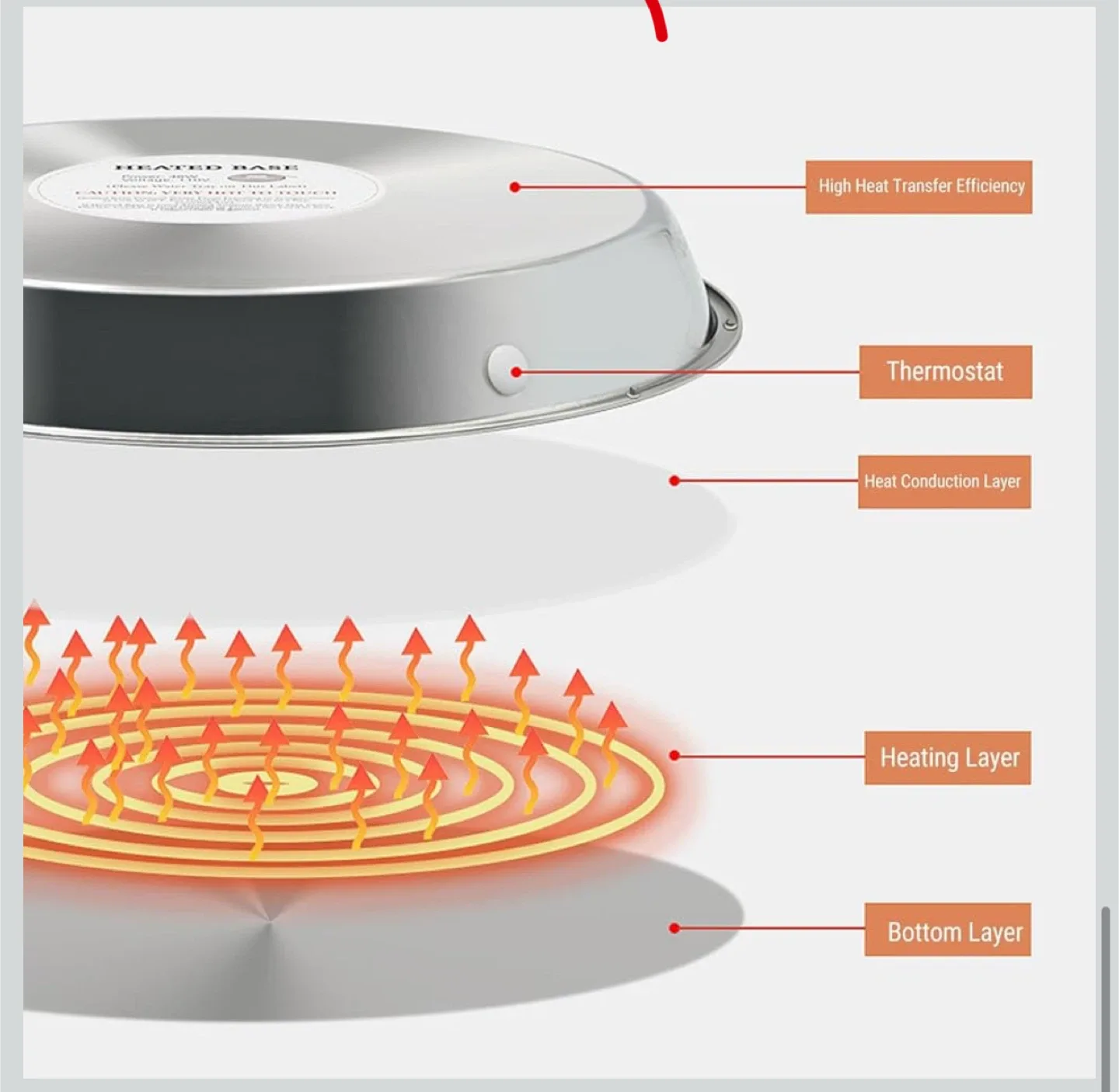 Poultry Waterer Heating Base - Keep Water from Freezing! image indicator(4)