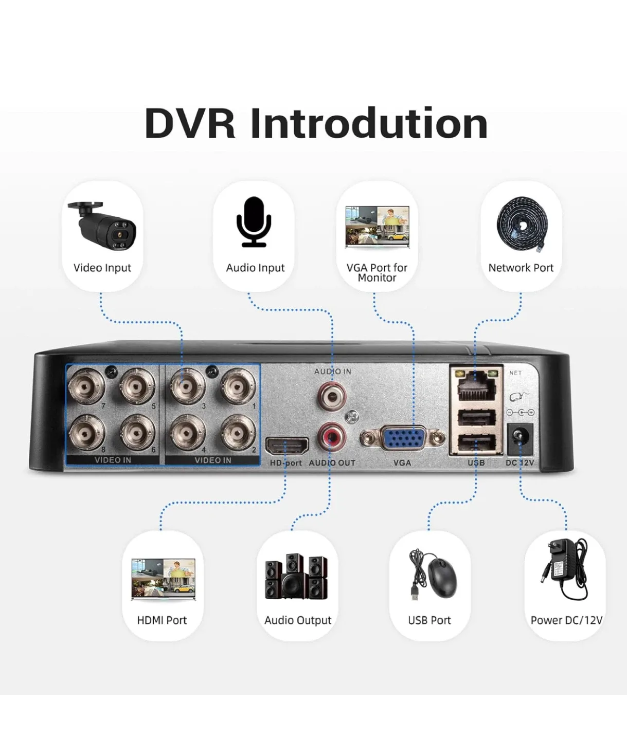 5MP HD Digital Video Recorder 6 IN 1 image indicator(2)