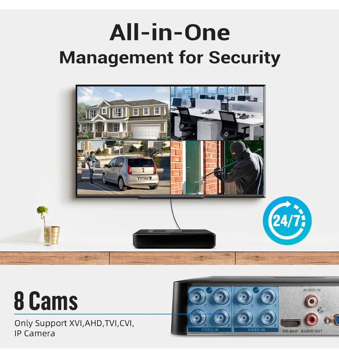 5MP HD Digital Video Recorder 6 IN 1 image indicator(4)