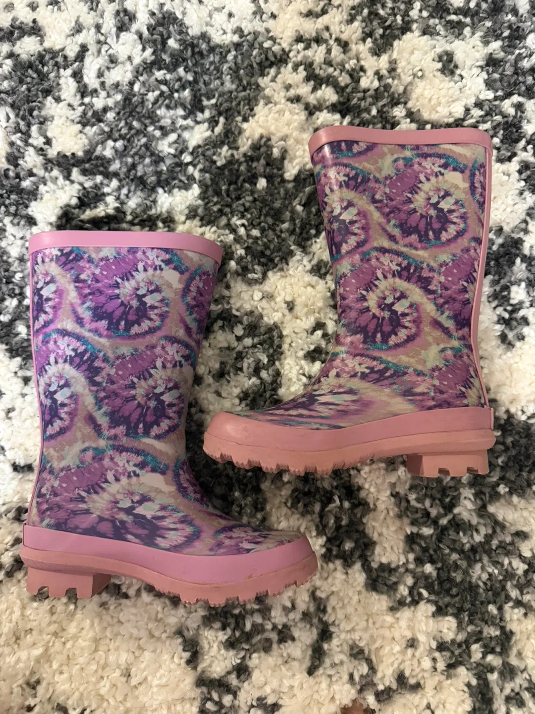 Rain boots image indicator(2)