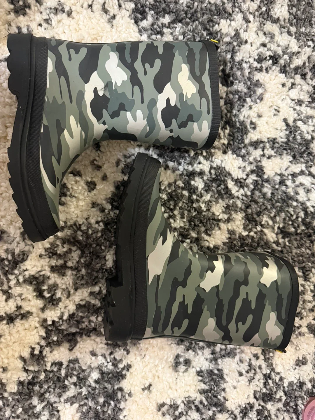 Rain boots image indicator(8)