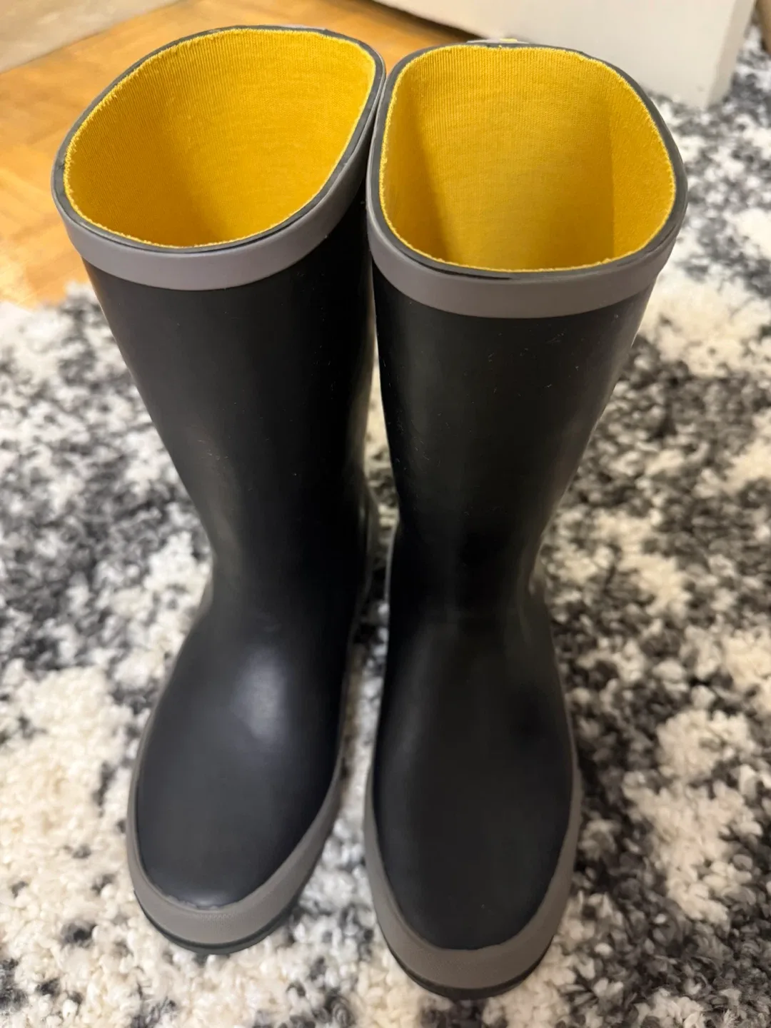 Rain boots image indicator(9)