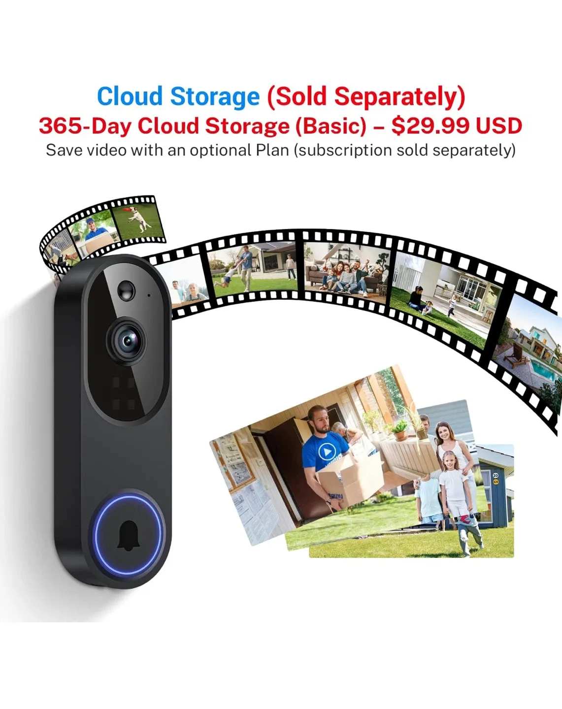 Smart Video Doorbell image indicator(4)