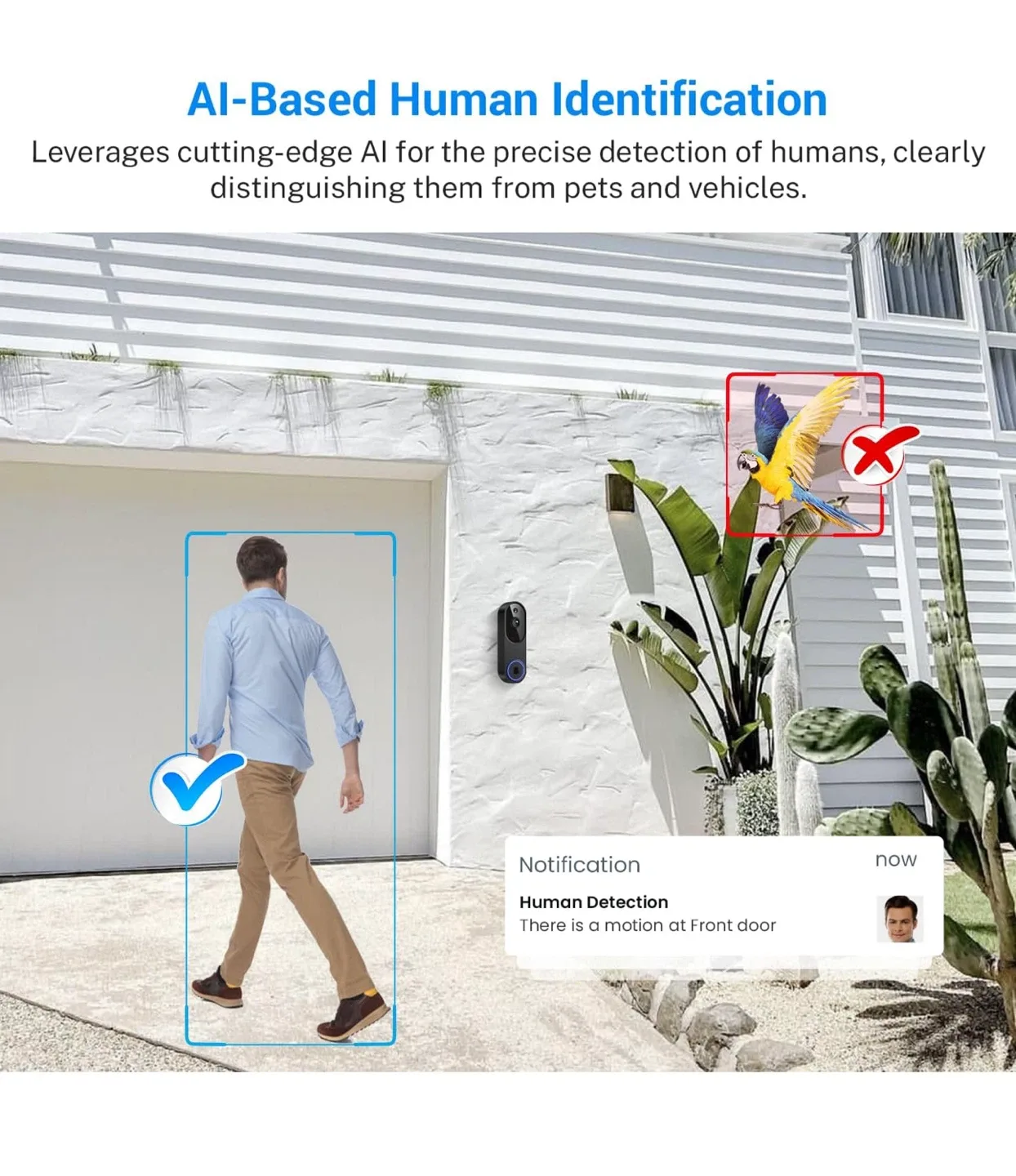 Smart Video Doorbell image indicator(3)