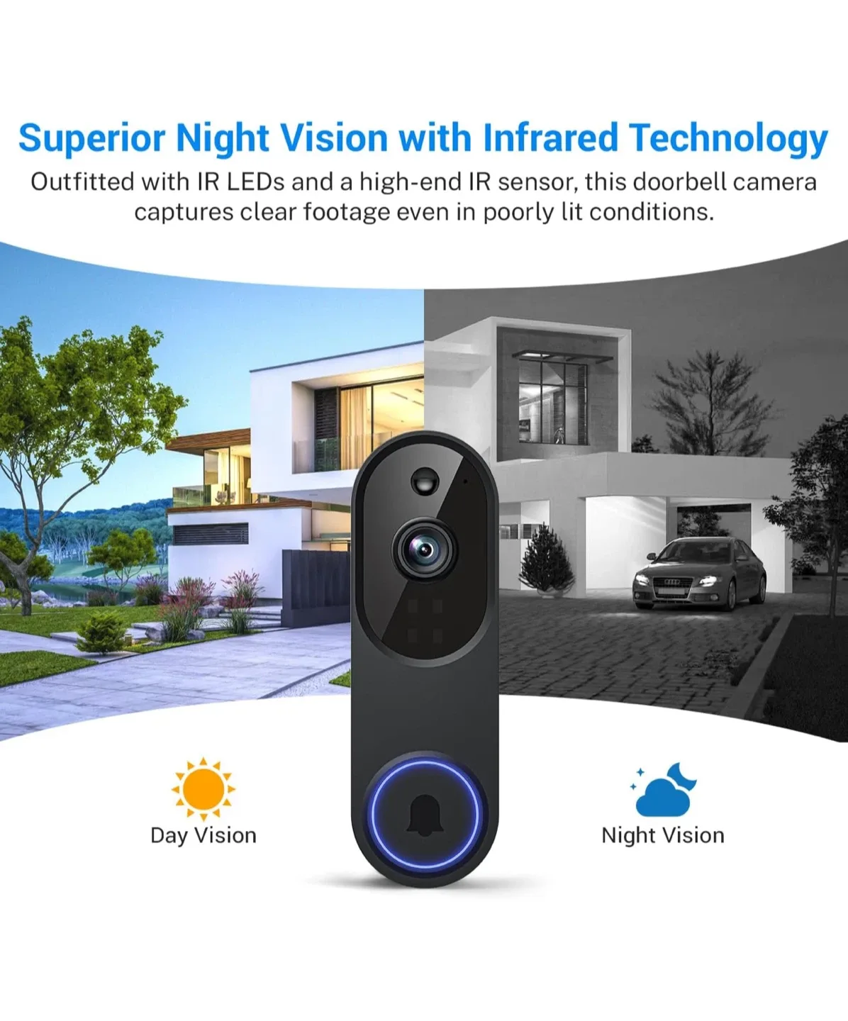 Smart Video Doorbell image indicator(7)