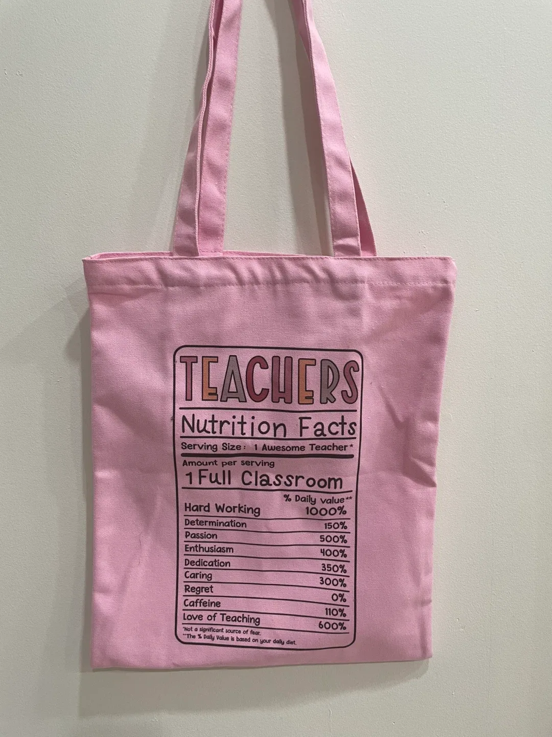 Tote bag image indicator(2)