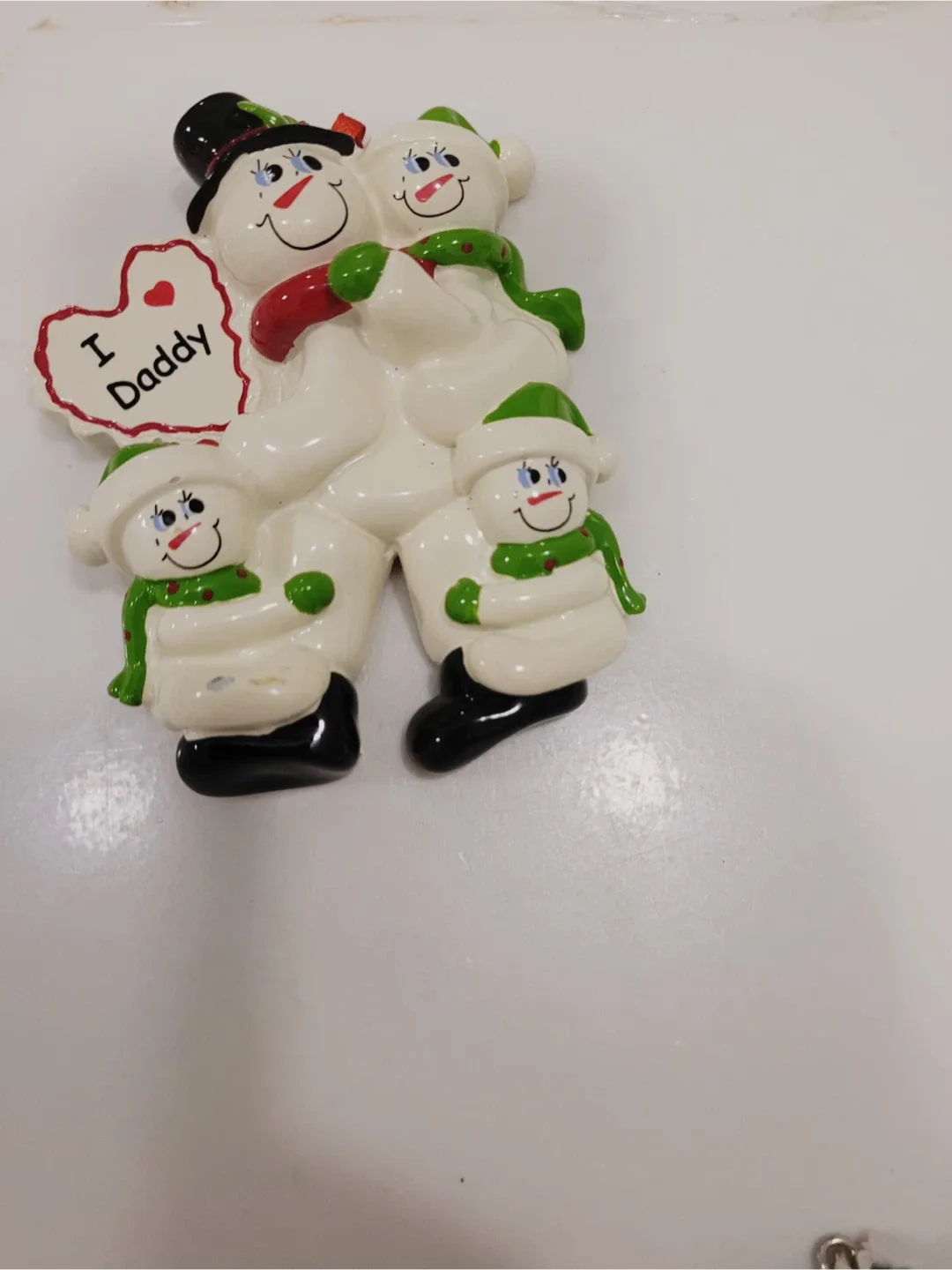 Christmas Tree Ornaments image indicator(9)