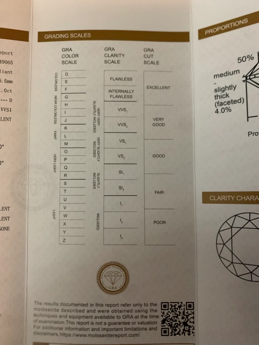Moisannite Square Holo Earrings image indicator(7)