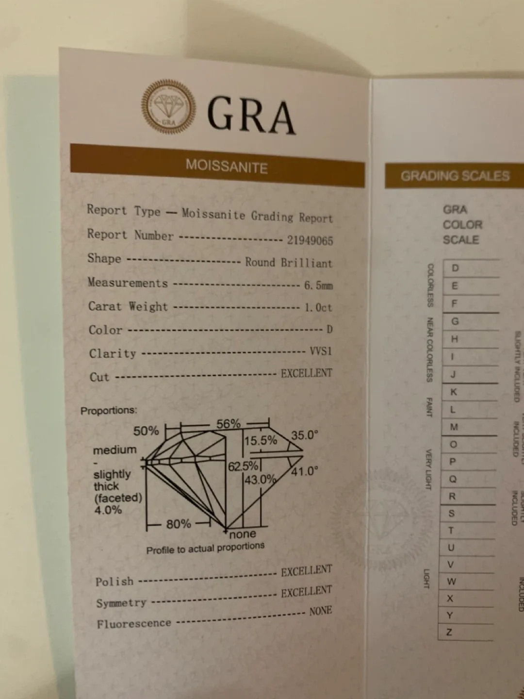 Moisannite Square Holo Earrings image indicator(6)