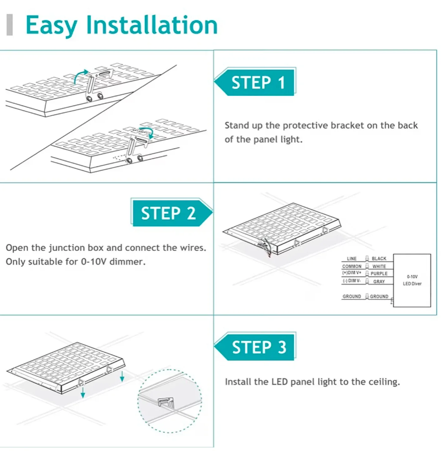 VOCGOU 4-Pack LED Panel Light 23.74 inch image indicator(4)