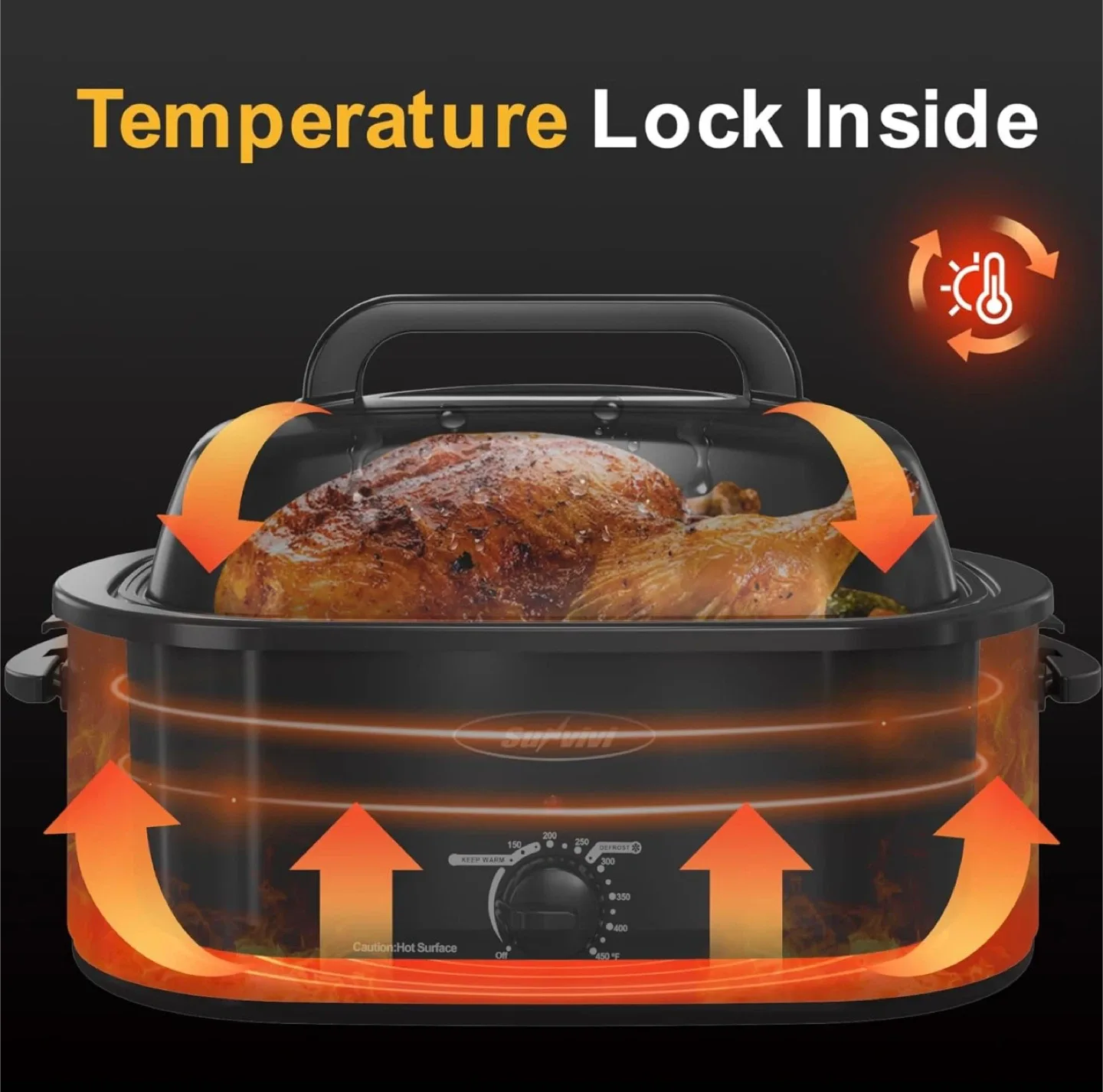 Sur La Table Turkey Roaster - Like New