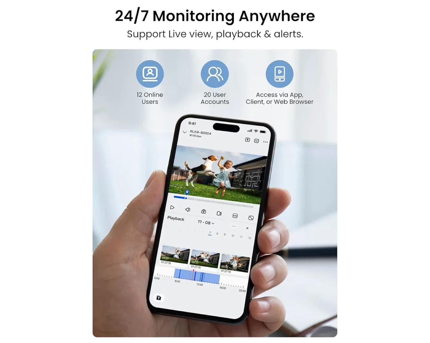 Brand New! Reolink 4K Ultra HD Security Camera System image indicator(5)