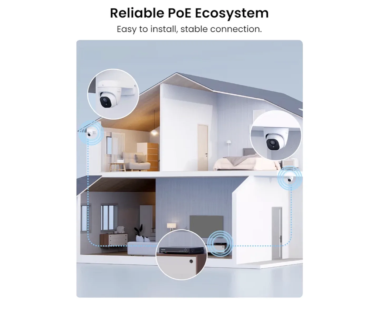 Brand New! Reolink 4K Ultra HD Security Camera System image indicator(6)