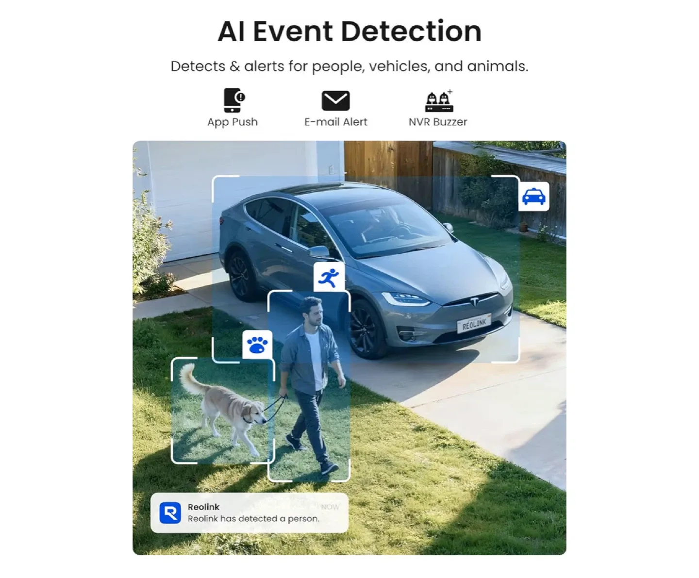 Brand New! Reolink 4K Ultra HD Security Camera System image indicator(3)