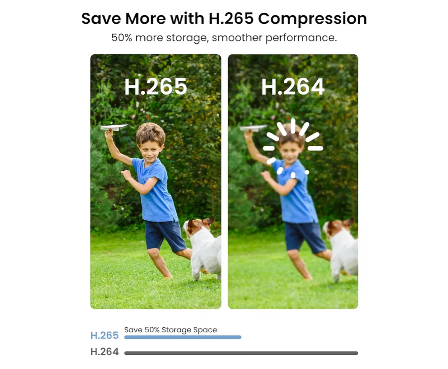 Brand New! Reolink 4K Ultra HD Security Camera System image indicator(7)