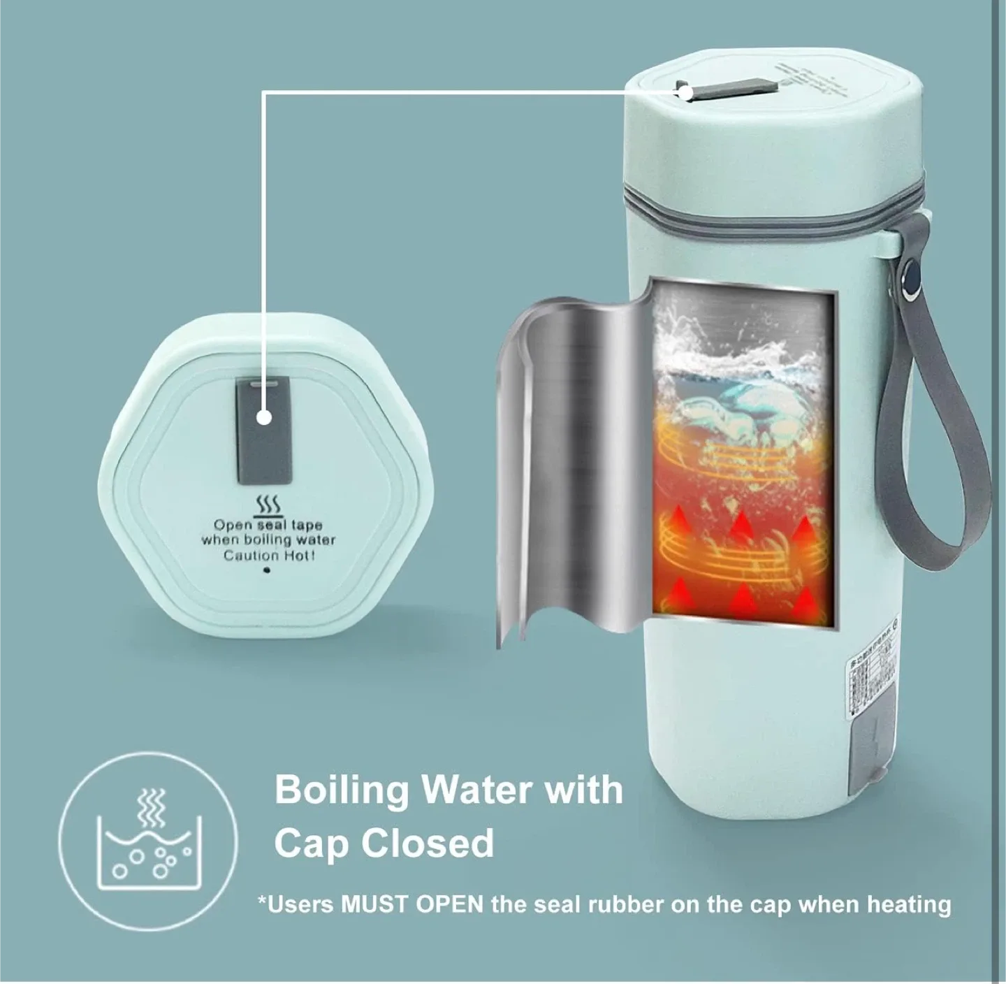 Portable Electric Kettle image indicator(3)